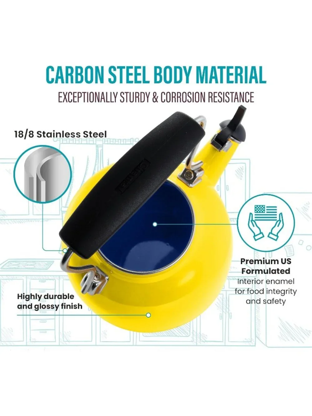 Canary Yellow Kitchen Whistling Tea kettle 1. 7Quart Enamel Stainless Steel Pot